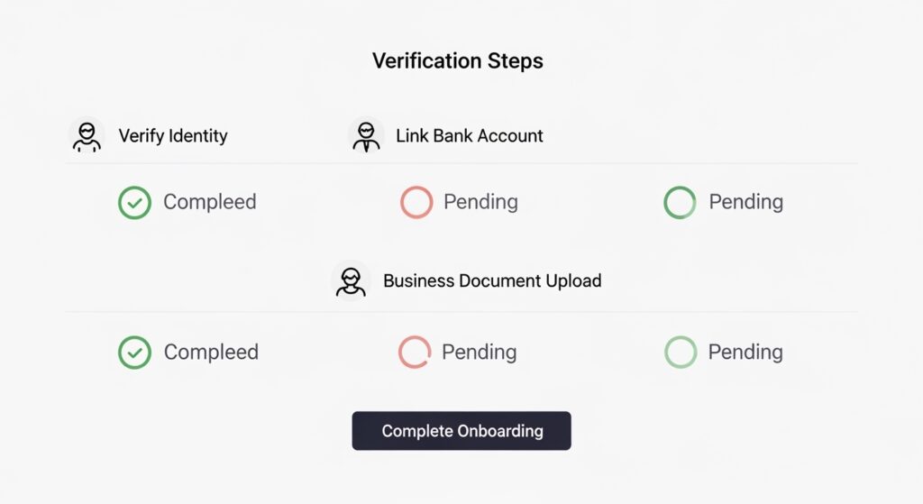 How TikTok Shop Works for Sellers