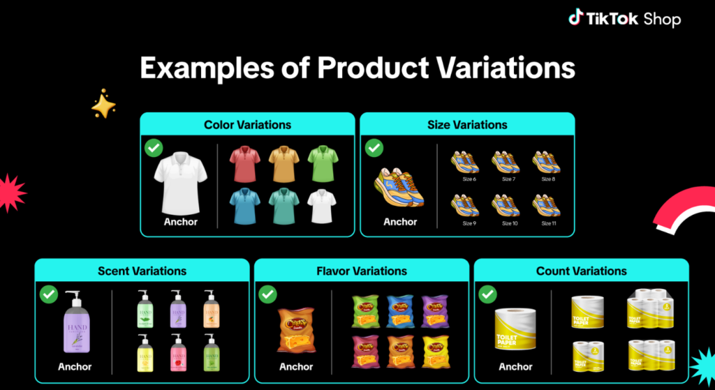 What Are TikTok Shop Product Detail Pages & Listing Quality Guidelines?